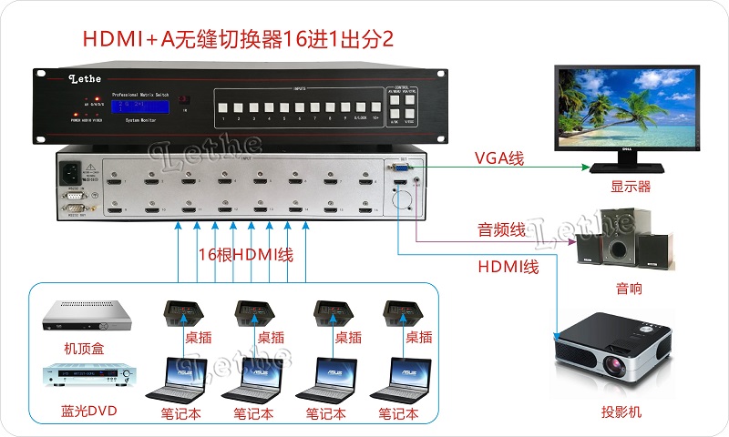 1686841989159752.jpg LY-HD1601A-S连接图.jpg